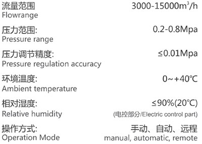 參數3.jpg